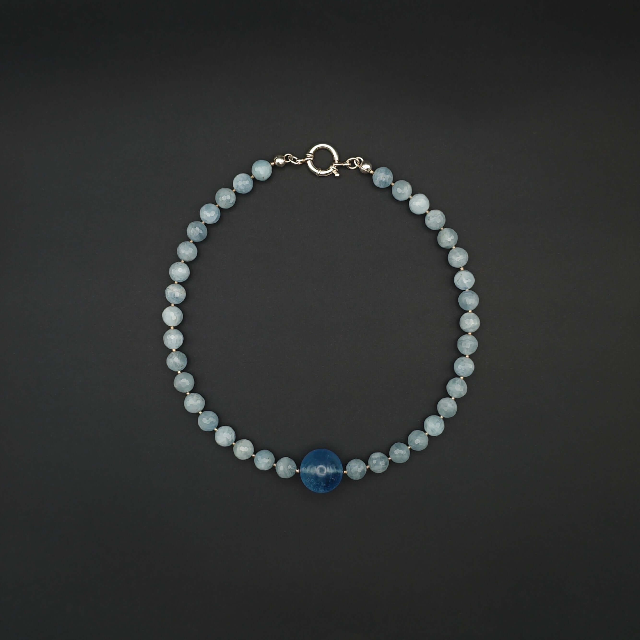 Anga: Aquamarine top view